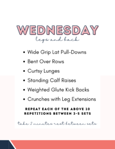 strength training template for beginners